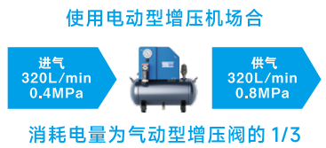 resource/images/824455cb84bc4be8a08e678a9f5f55a3_14.png