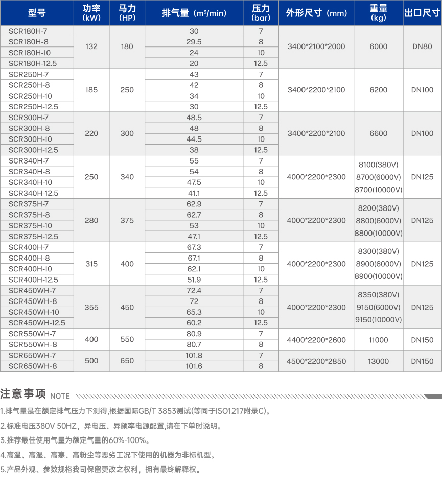 resource/images/a52aa9c31d894393904ccb9bca129536_14.jpg