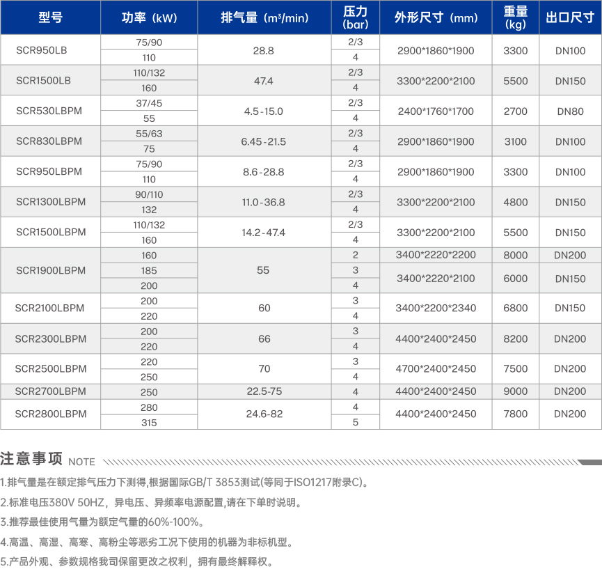 resource/images/a52aa9c31d894393904ccb9bca129536_16.jpg