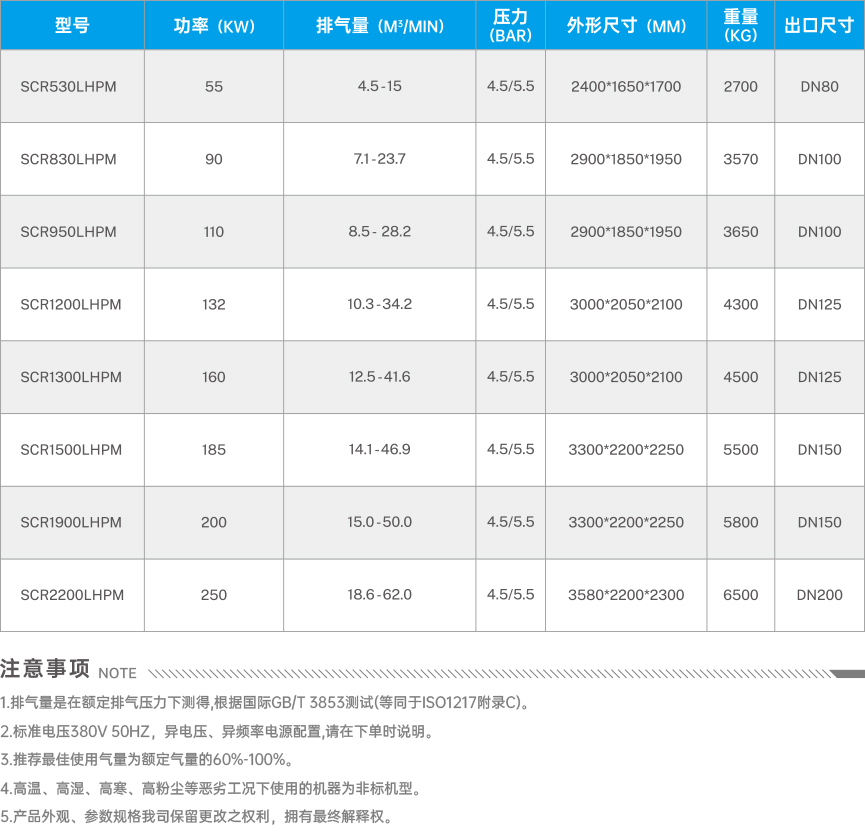 resource/images/a52aa9c31d894393904ccb9bca129536_18.jpg