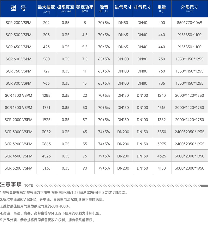 resource/images/a52aa9c31d894393904ccb9bca129536_28.jpg
